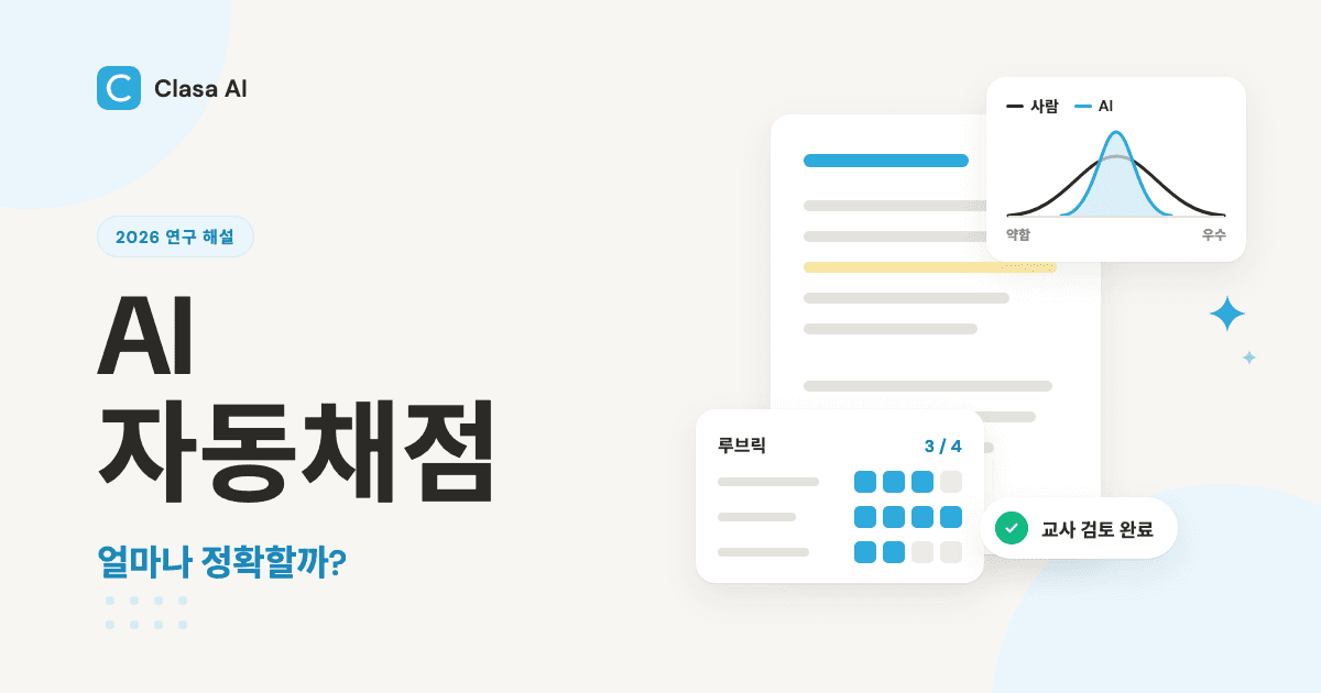 AI 자동채점, 얼마나 정확할까? 최신 연구로 본 가능성과 한계