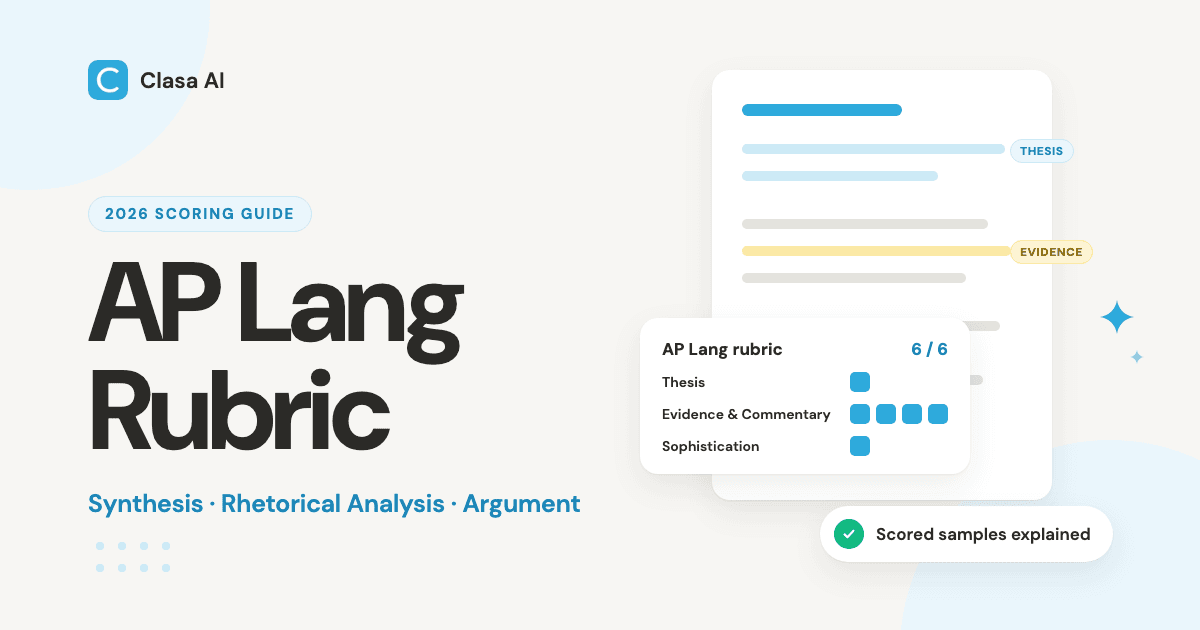 AP Lang Rubric 2026: Synthesis, Rhetorical Analysis & Argument
