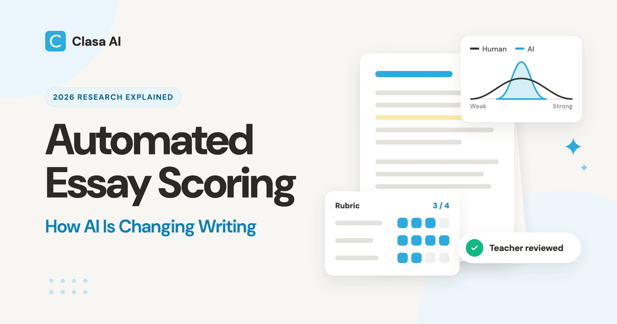 Automated Essay Scoring: How AI Is Changing Writing