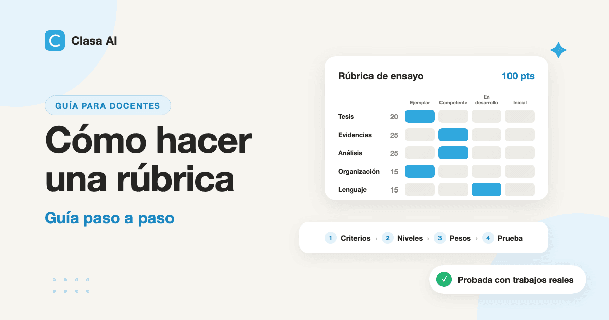 Cómo hacer una rúbrica de evaluación: guía paso a paso