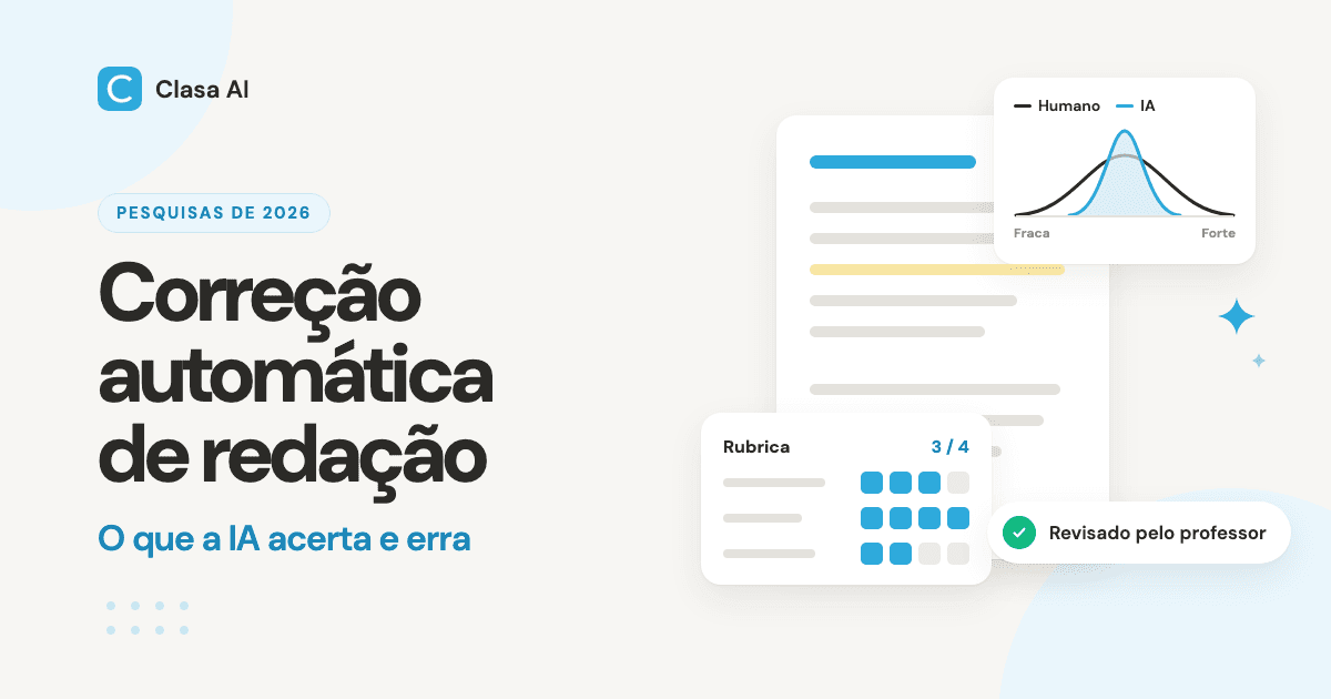 Correção automática de redação com IA: o que dizem as pesquisas