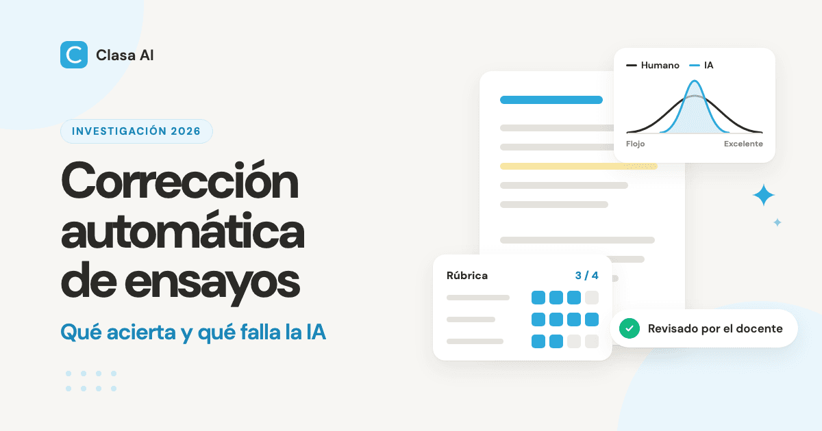 Corrección automática de ensayos con IA: qué dice la investigación