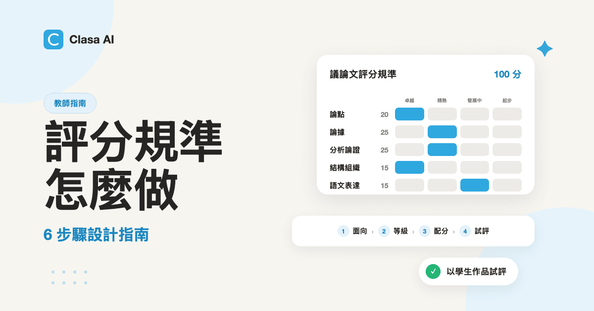 評分規準怎麼做?6 步驟設計評分規準(含範例)
