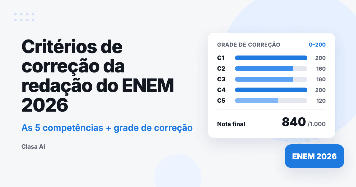 Critérios de correção da redação do ENEM 2026: as 5 competências e a grade de correção