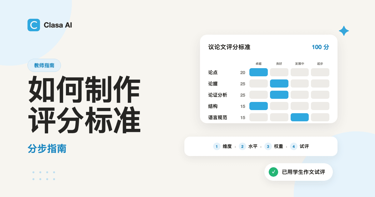 如何制作评分标准(评分量规):分步指南