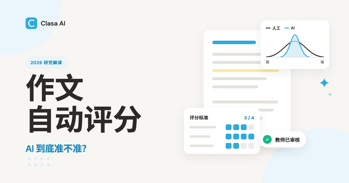 AI 作文自动评分靠谱吗?最新研究揭示的准确度与局限